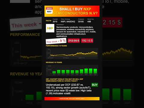 NXP Semiconductors N.V stock analysis - would ChatGPT buy or sell today? [May 2025]