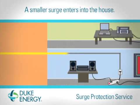 Surge Protection - Duke Energy Florida