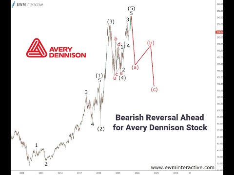 Bearish Reversal Ahead for Avery Dennison Stock