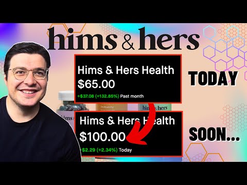Massive Short Squeeze on HIMS Stock - Do THIS Now...