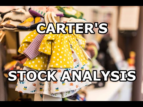 Carter&#039;s Stock Analysis | Should You Buy $CRI Stock?
