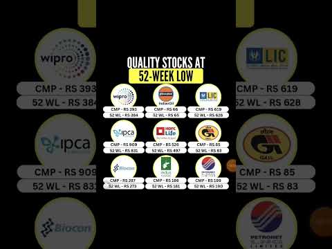 stocks at 52 week low worth buying