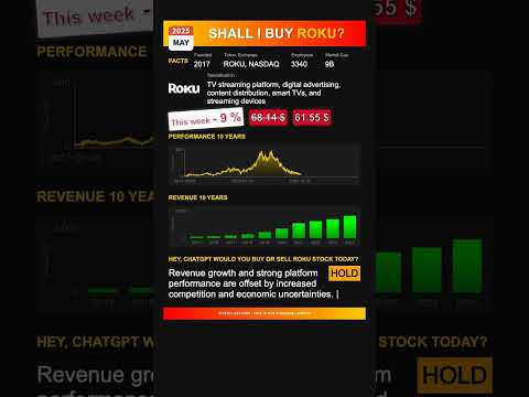 Roku stock analysis - would ChatGPT buy or sell today? [May 2025]