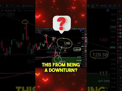 NVIDIA’s Next Move: $140 or Crash? 📉🔥