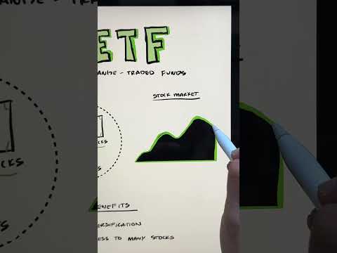 Here&#039;s How An ETF Works