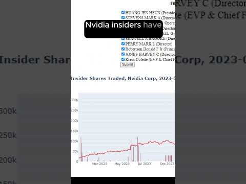 Nvidia insiders are selling big - is AI the next dot com bubble?