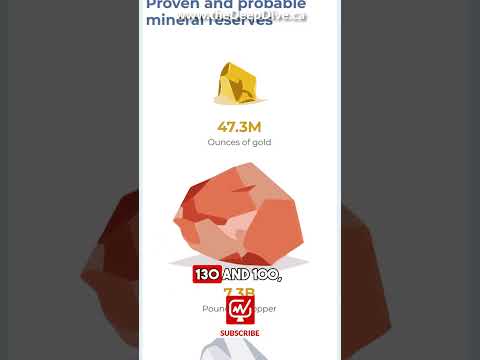 The NEXT MOSTER GOLD MINE? – Rick Rule Explains