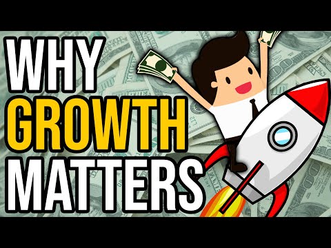 The Power of Dividend Growth