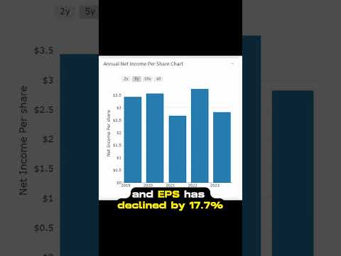 Medtronic Is Tanking (MDT Stock)