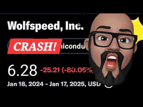 🔑 Unlocking Wolfspeed Growth Potential After 80% Crash!