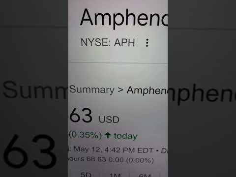 🔴 Amphenol Corporation APH Stock Trading Facts 🔴