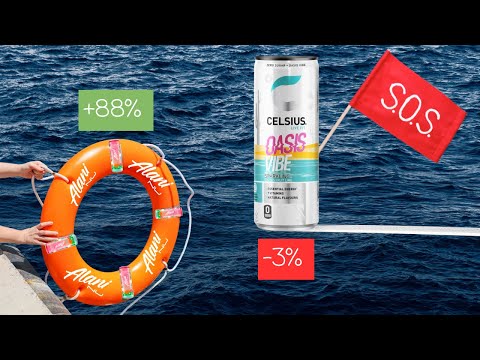 Can Alani Nu &quot;Save&quot; CELSIUS? | Energy Drinks Market | Celsius Holdings 2025 Q1 Update