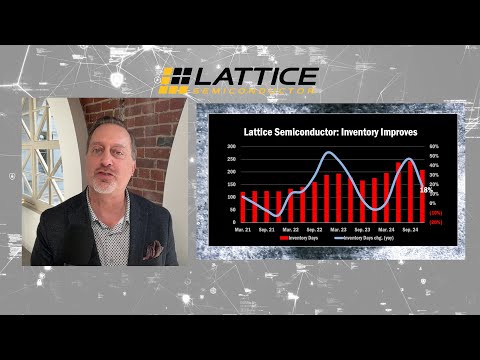 Drill Down Earnings, Ep. 294: Lattice Semiconductor Q4 earnings – what you need to know ($LSCC)