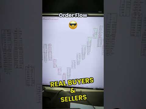 How to Trade BETTER Than 99% of Traders Instantly