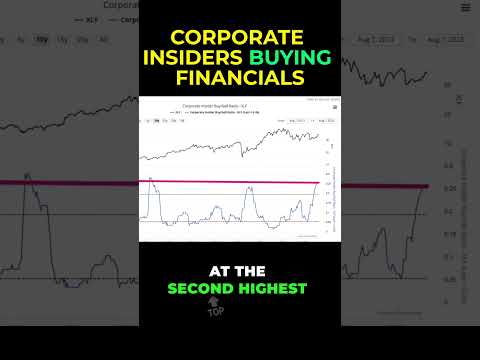 Corporate Insiders are BUYING Financial Stocks! 📈