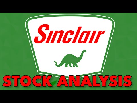 Is HF Sinclair Stock a Buy Now!? | HF Sinclair (DINO) Stock Analysis! |